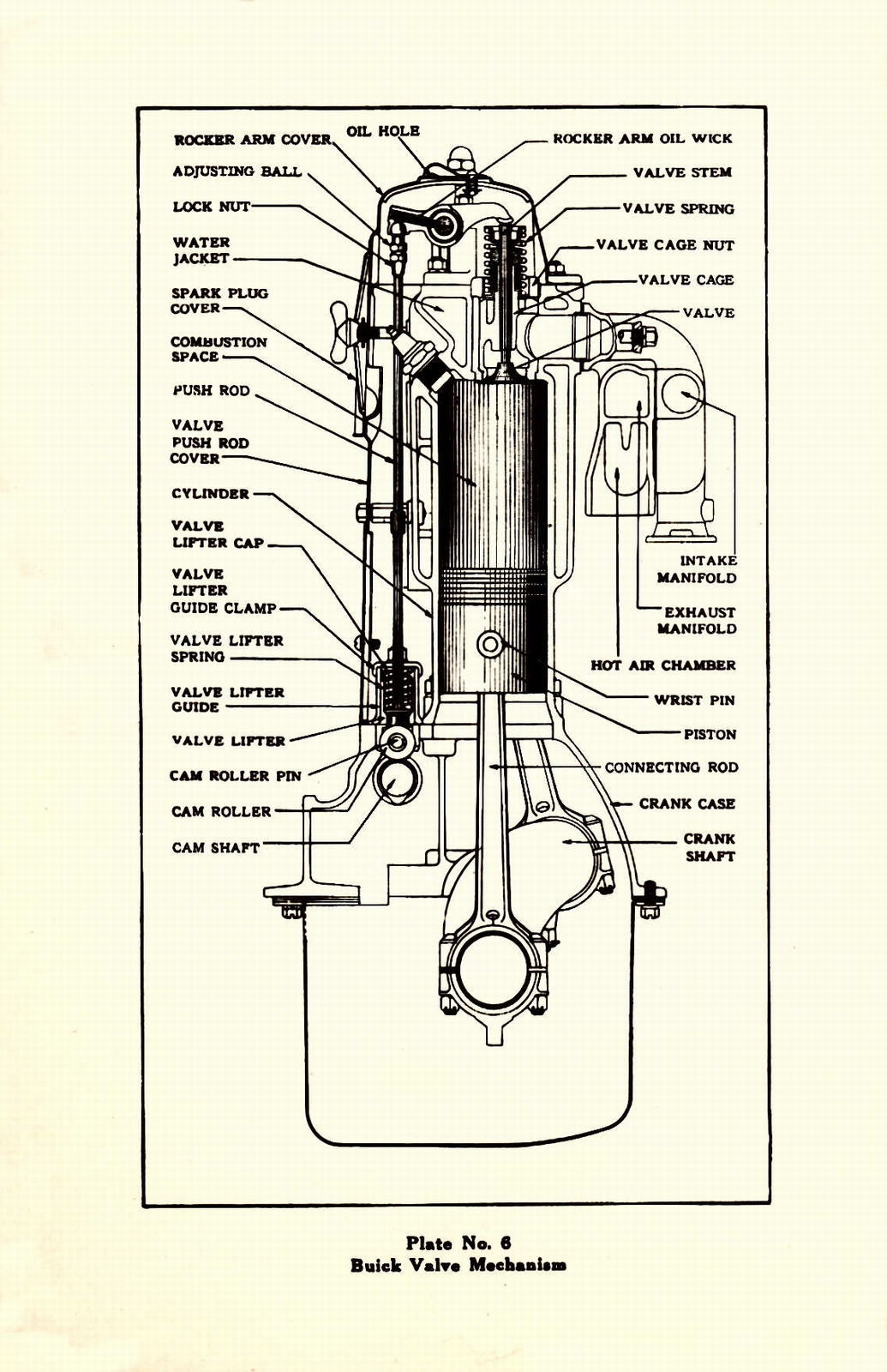 n_1923 Buick 6 cyl Reference Book-22.jpg